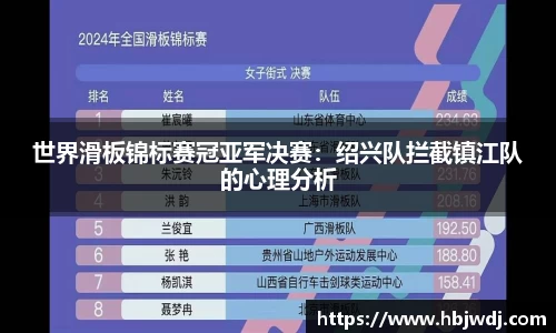 世界滑板锦标赛冠亚军决赛：绍兴队拦截镇江队的心理分析