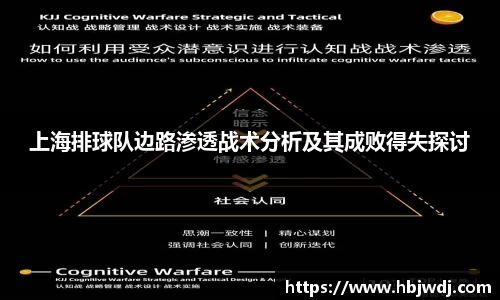 上海排球队边路渗透战术分析及其成败得失探讨